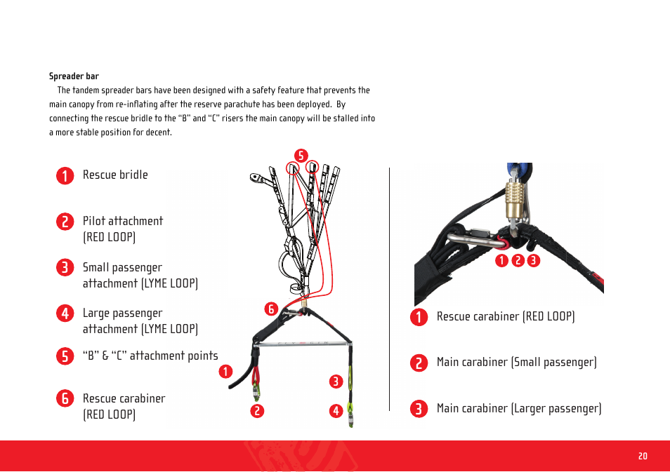 Fuse pilot_harness_manual_en_20 | GIN Fuse pilot User Manual | Page 20 / 34