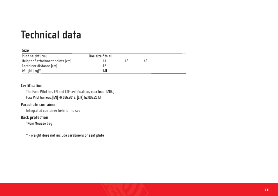 Fuse pilot_harness_manual_en_32, Technical data | GIN Fuse pilot User Manual | Page 32 / 34