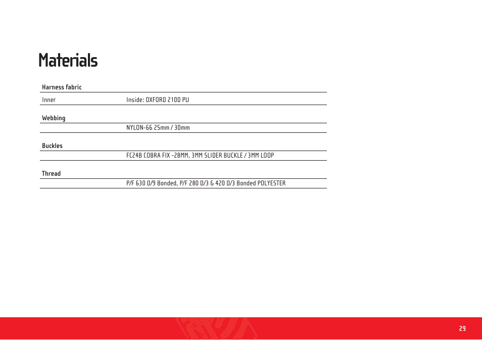 Fuse passenger_manual_en_27, Materials | GIN Fuse passenger User Manual | Page 27 / 29