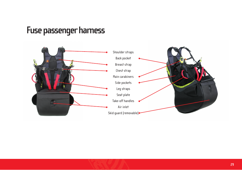 Fuse passenger_manual_en_28, Fuse passenger harness | GIN Fuse passenger User Manual | Page 28 / 29