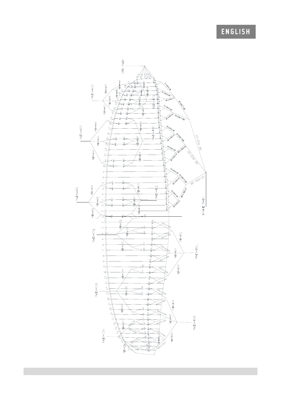 Lineplan | GIN Mirage User Manual | Page 27 / 29