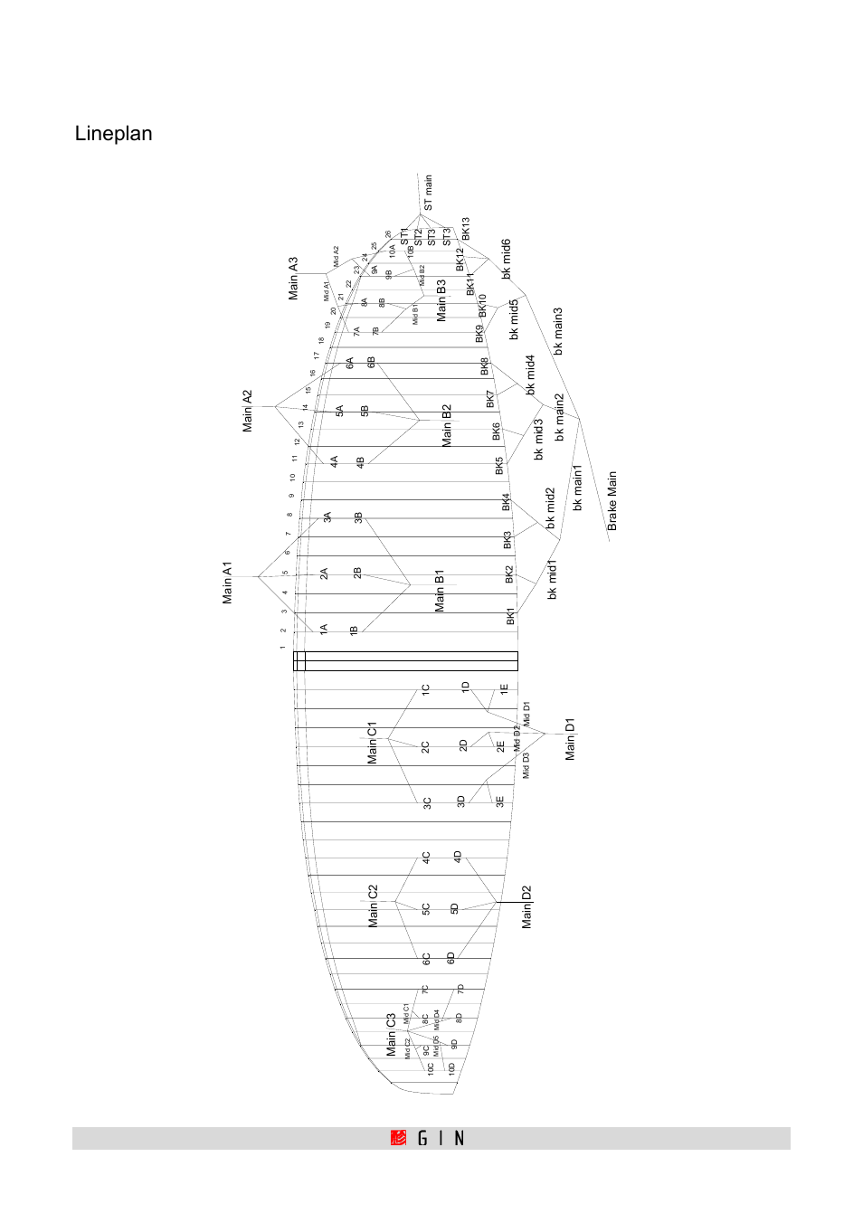 26 lineplan | GIN Vantage User Manual | Page 26 / 28