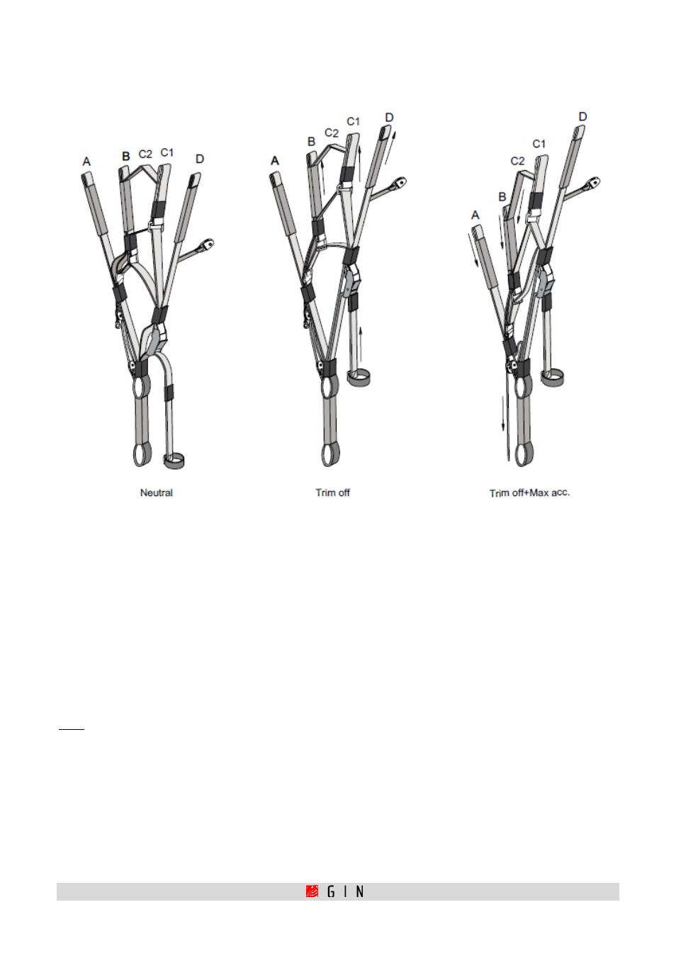 Brake lines | GIN Vantage User Manual | Page 8 / 28