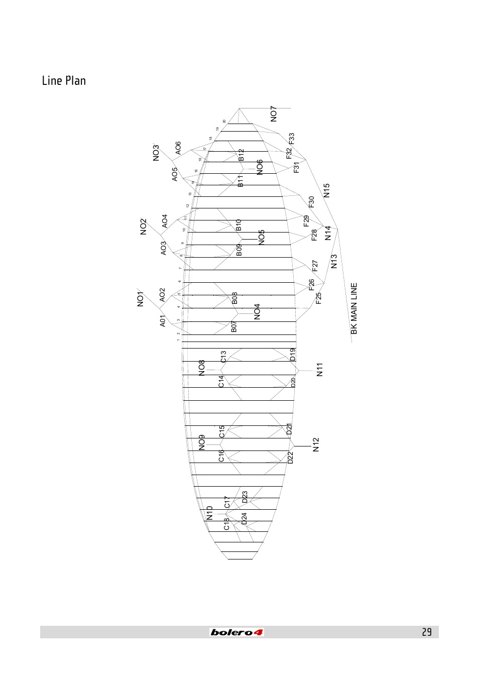 Line plan | GIN Bolero 4 User Manual | Page 29 / 31