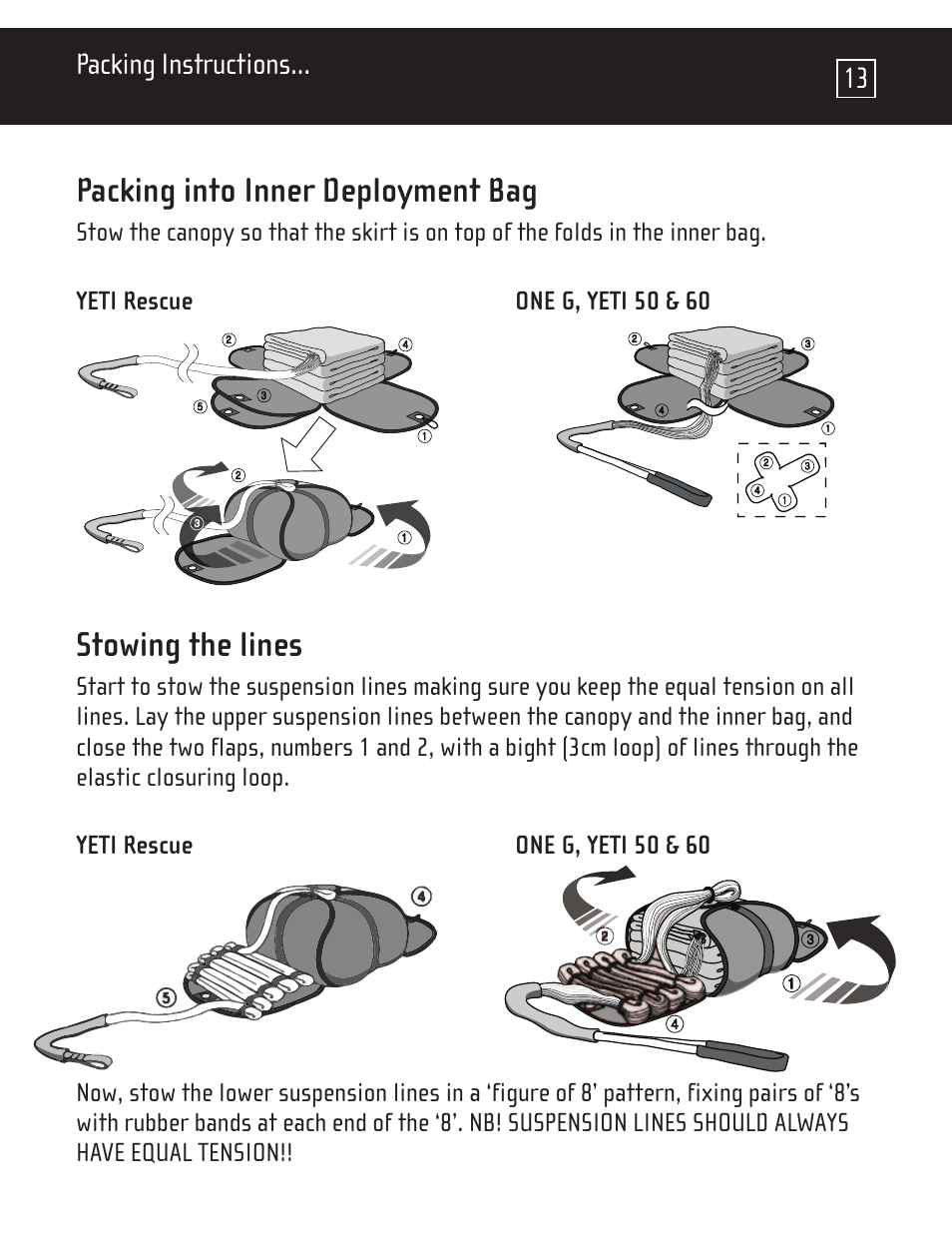 Packing into inner deployment bag, Stowing the lines, Packing instructions | GIN One G User Manual | Page 14 / 20