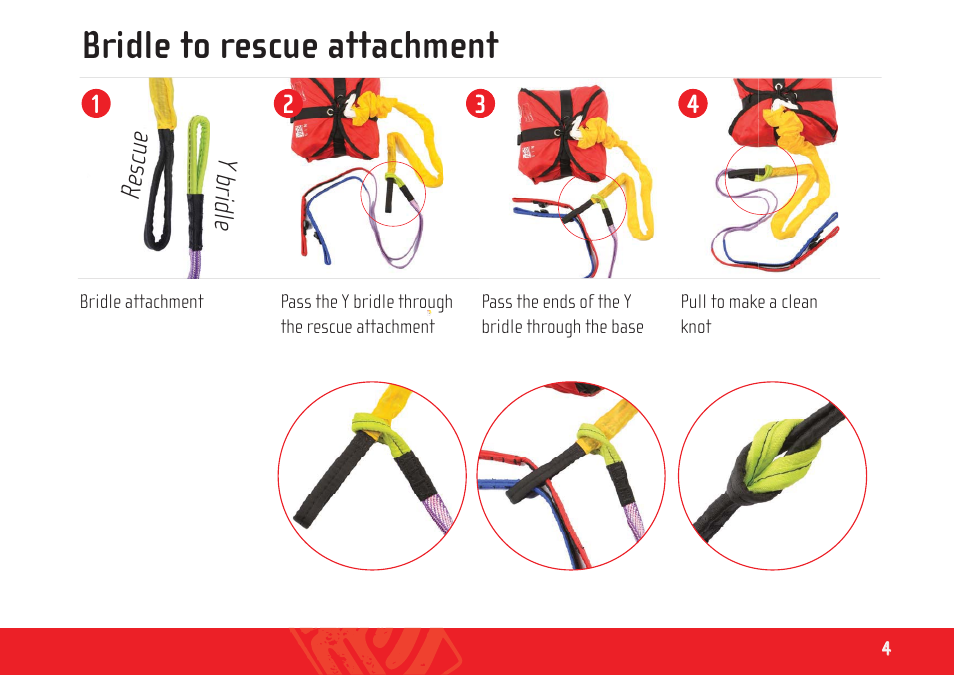 Yeti front rescue_manual_en_small_ 4, Bridle to rescue attachment | GIN Yeti front container User Manual | Page 4 / 12