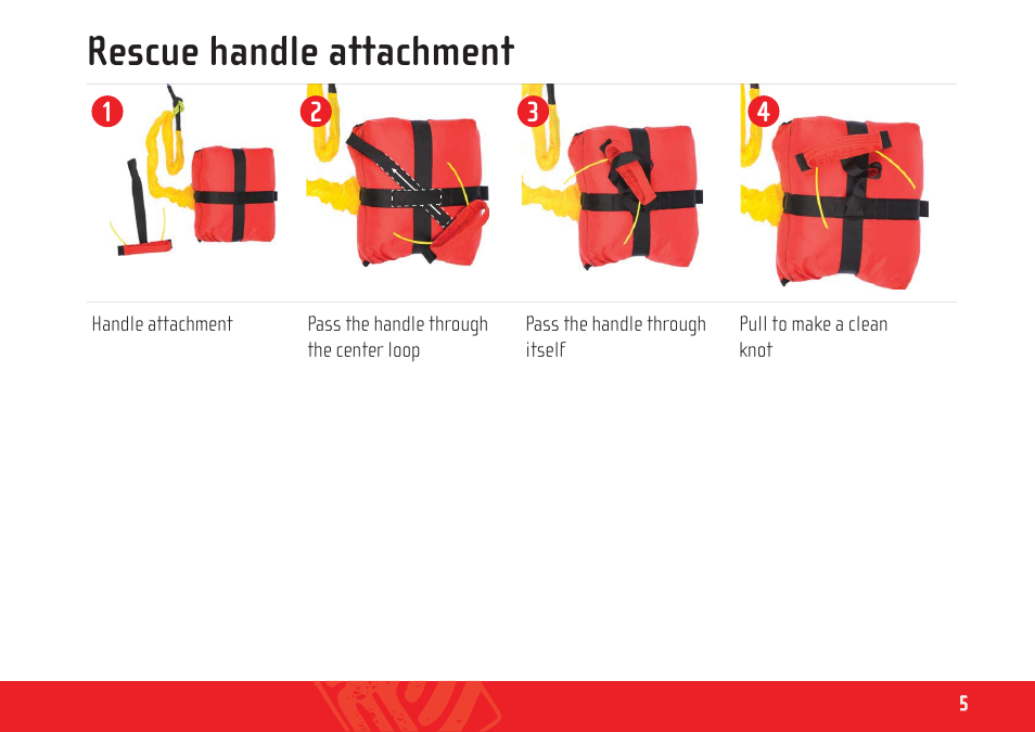 Yeti front rescue_manual_en_small_ 5, Rescue handle attachment | GIN Yeti front container User Manual | Page 5 / 12