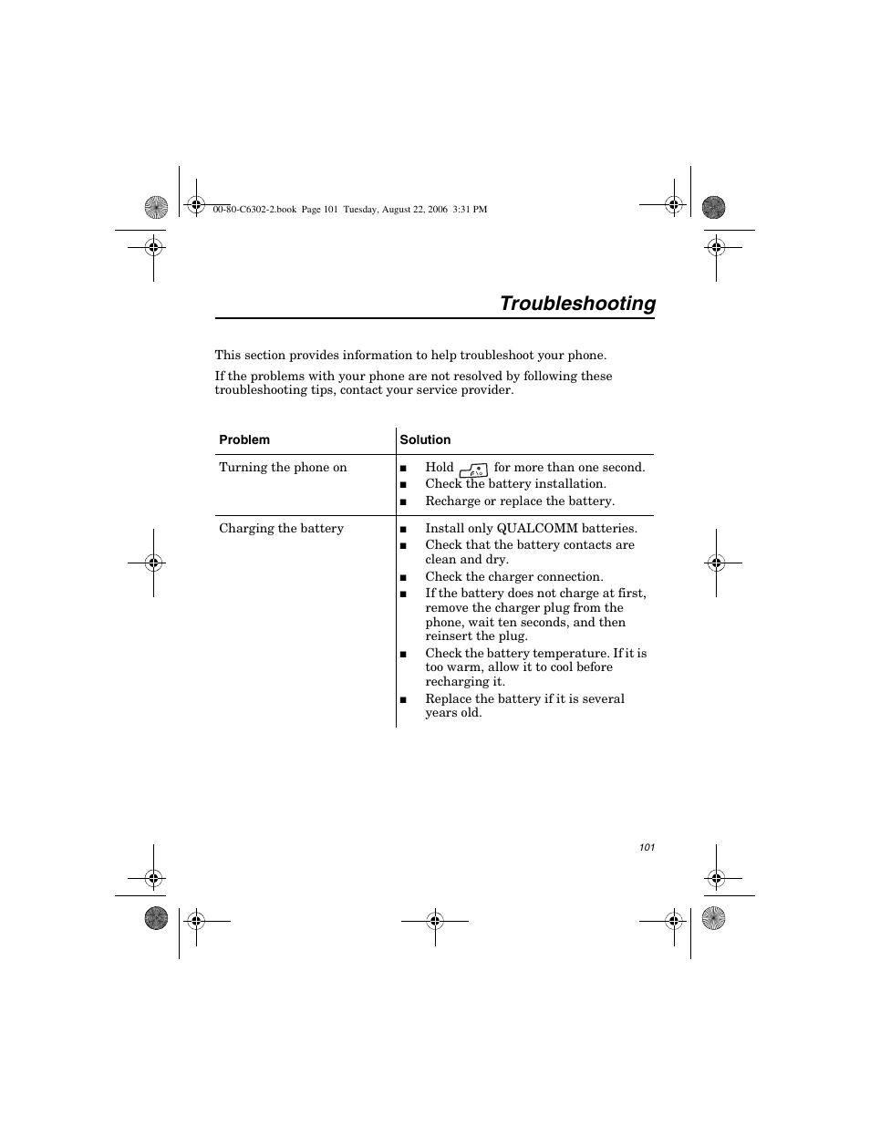 Troubleshooting | Globalstar GSP-1700 User Manual V1 User Manual | Page 109 / 118