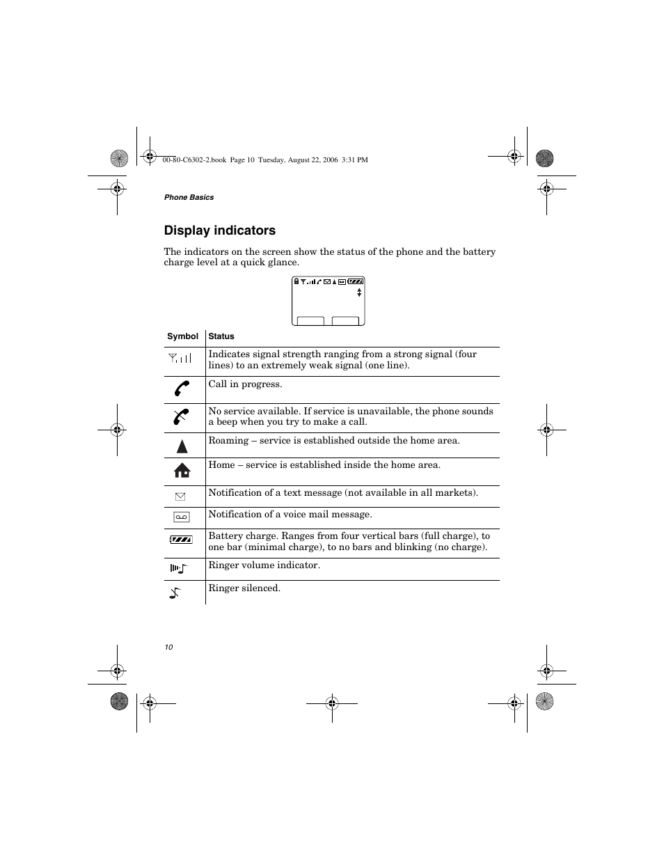 Display indicators | Globalstar GSP-1700 User Manual V1 User Manual | Page 18 / 118