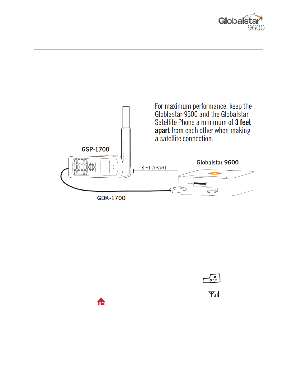 Ardware, Nstallation, Etup | Gsp-1700 hardware installation/connection, Setup | Globalstar 9600 User Guide for iOS User Manual | Page 6 / 37