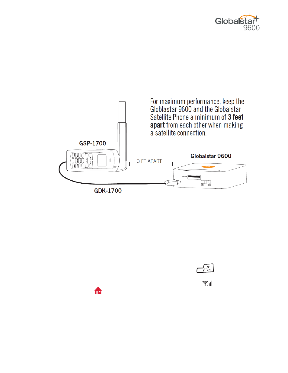 Gsp-1700 hardware installation/connection, Setup, Ardware | Nstallation, Etup | Globalstar 9600 User Guide for Windows User Manual | Page 5 / 31