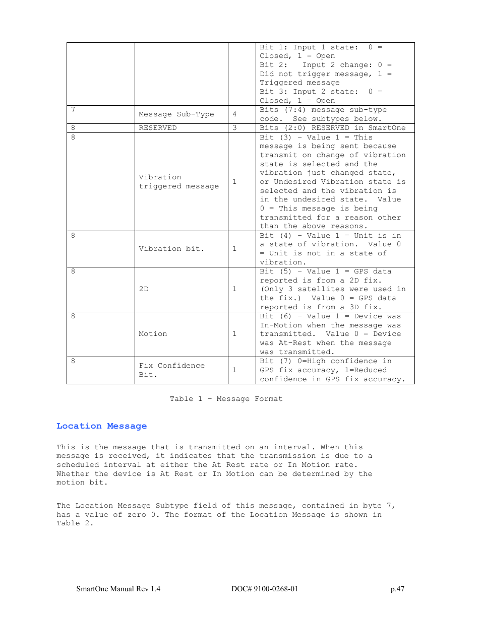 Globalstar SmartOne User Manual | Page 47 / 86