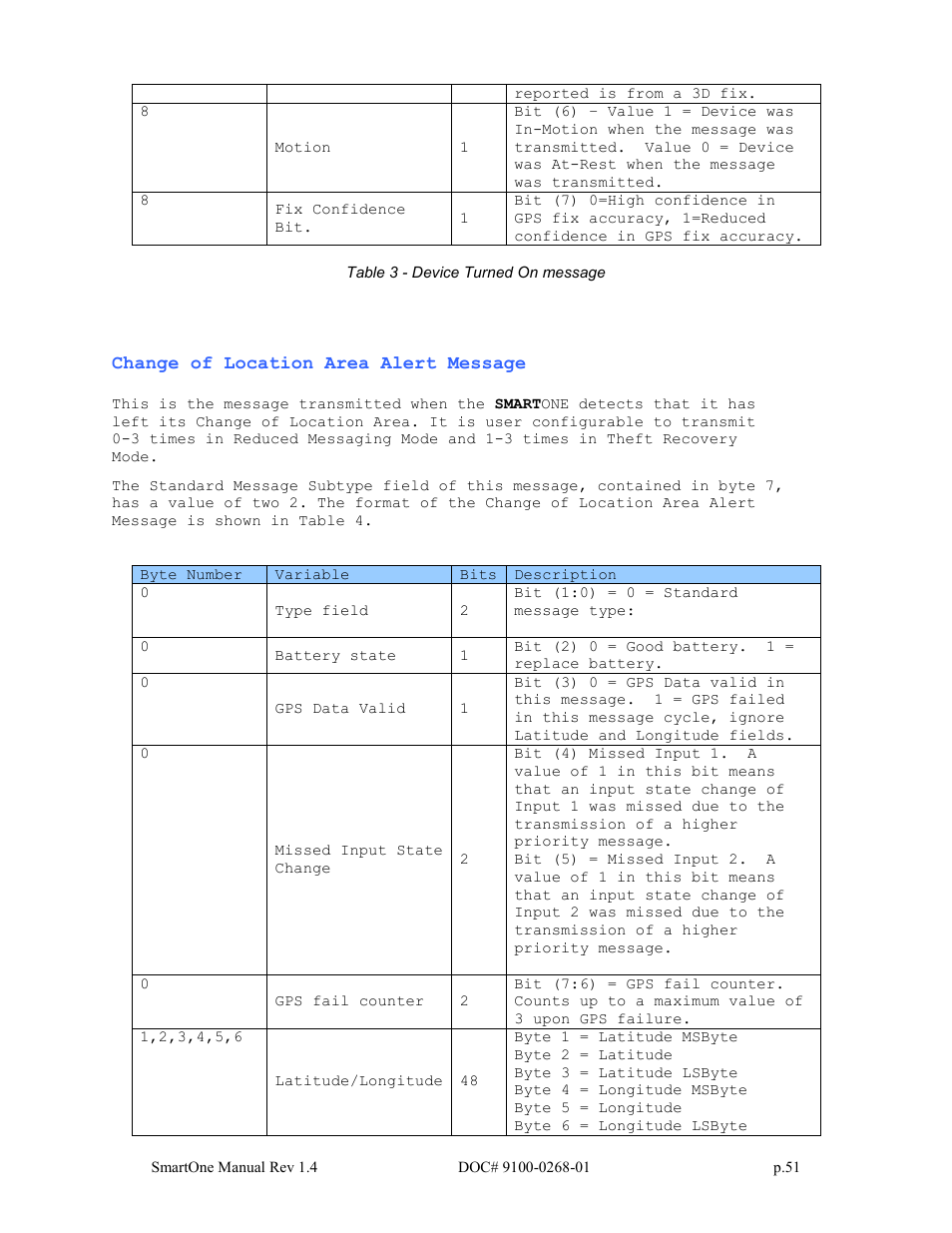 Globalstar SmartOne User Manual | Page 51 / 86
