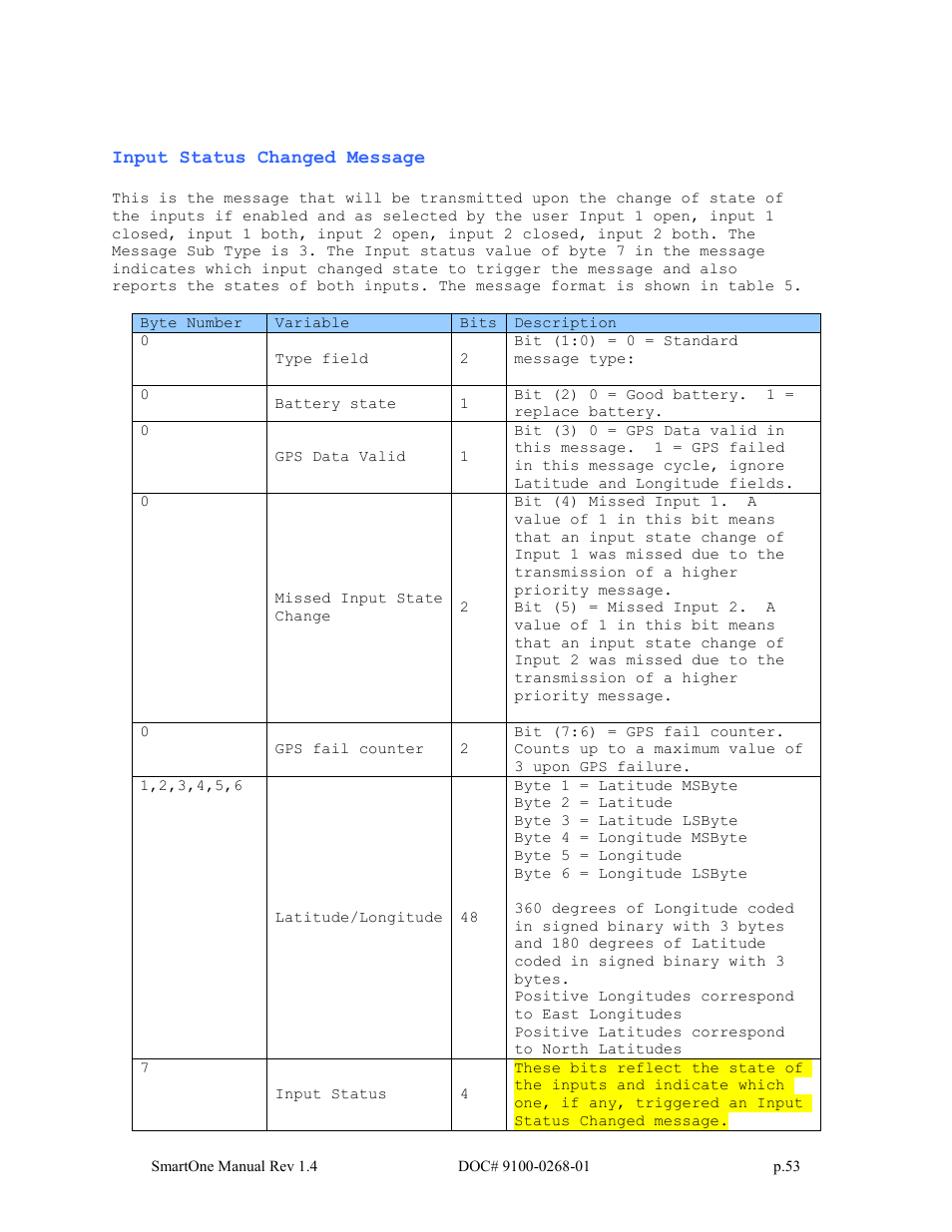 Globalstar SmartOne User Manual | Page 53 / 86