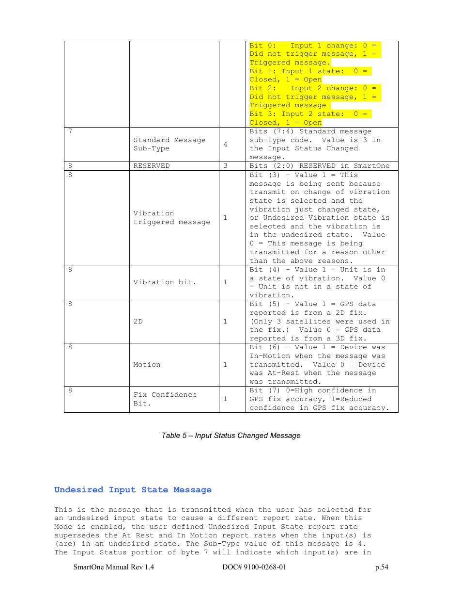 Globalstar SmartOne User Manual | Page 54 / 86