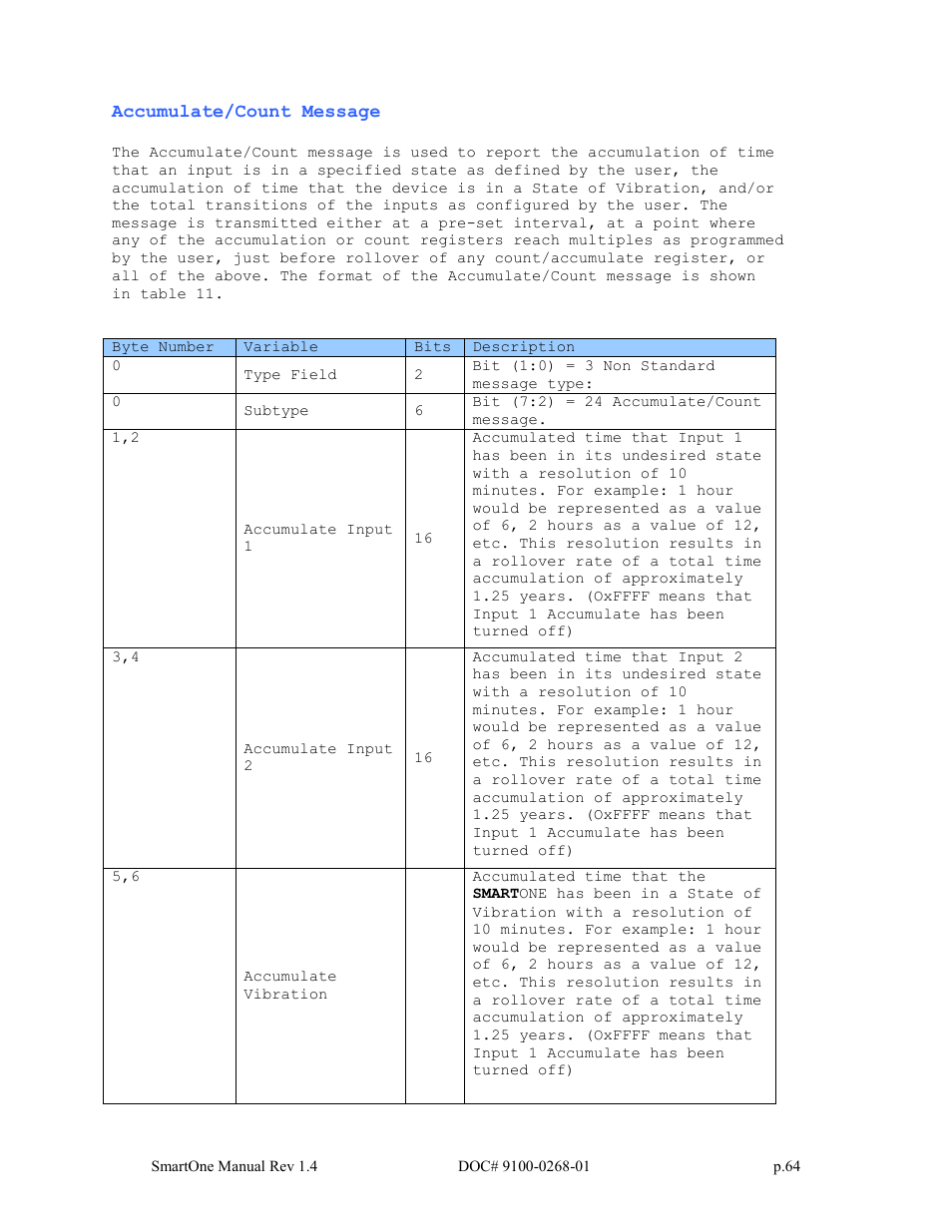 Globalstar SmartOne User Manual | Page 64 / 86