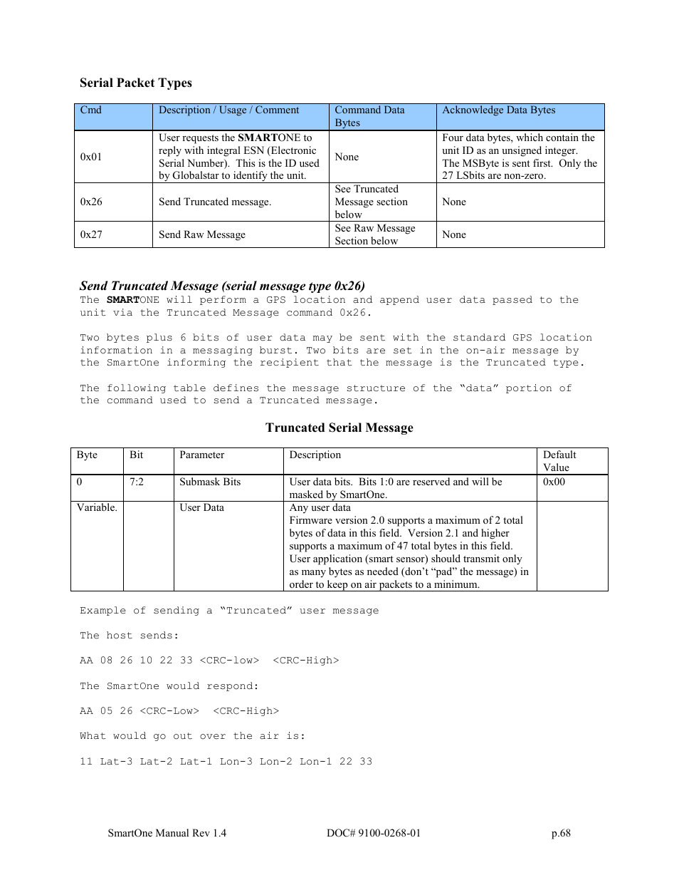 Globalstar SmartOne User Manual | Page 68 / 86