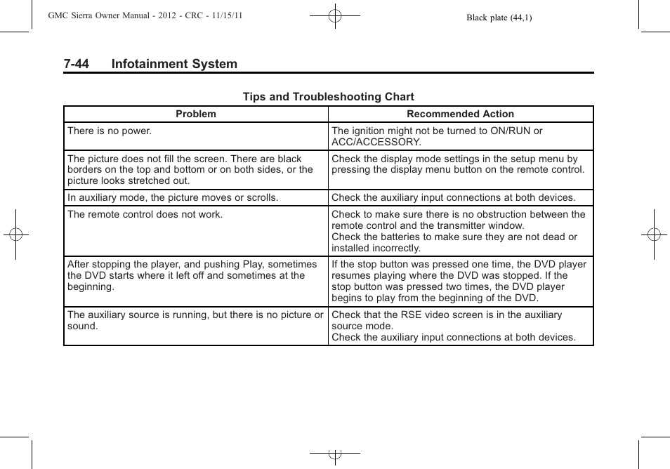 44 infotainment system | GMC 2012 Sierra User Manual | Page 254 / 556
