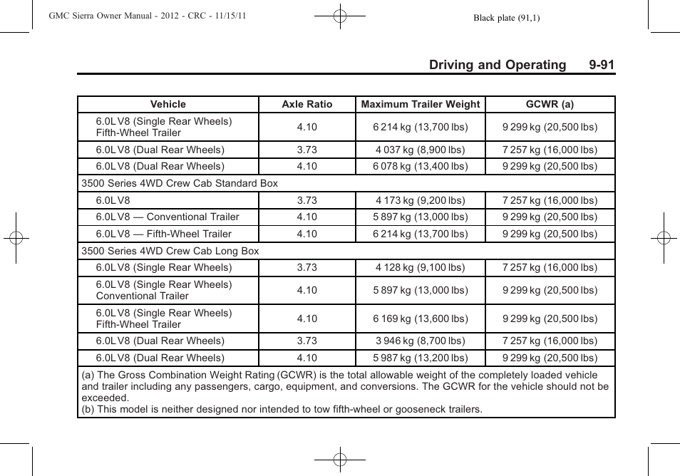 Driving and operating 9-91 | GMC 2012 Sierra User Manual | Page 367 / 556