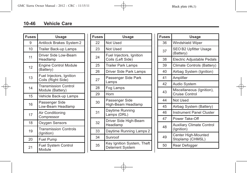 46 vehicle care | GMC 2012 Sierra User Manual | Page 432 / 556