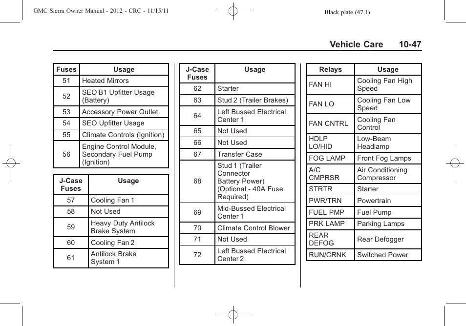 Vehicle care 10-47 | GMC 2012 Sierra User Manual | Page 433 / 556