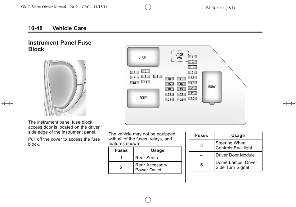Instrument panel fuse block, Instrument panel fuse, Block -48 | 48 vehicle care | GMC 2012 Sierra User Manual | Page 434 / 556
