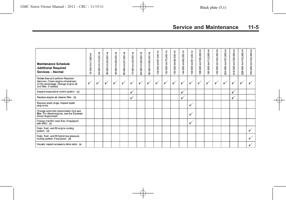 GMC 2012 Sierra User Manual | Page 495 / 556