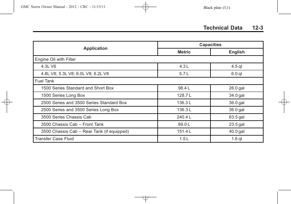 Technical data 12-3 | GMC 2012 Sierra User Manual | Page 511 / 556