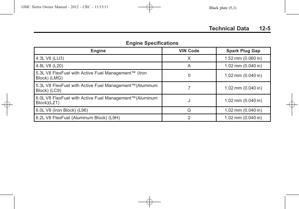 Technical data 12-5 | GMC 2012 Sierra User Manual | Page 513 / 556