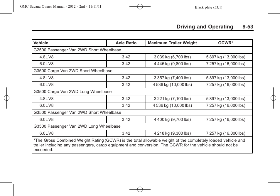 Driving and operating 9-53 | GMC 2012 Savana User Manual | Page 261 / 424