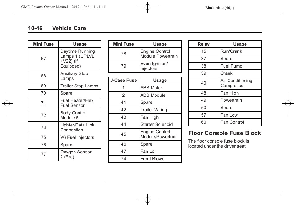 Floor console fuse block, Floor console fuse, Block -46 | 46 vehicle care | GMC 2012 Savana User Manual | Page 312 / 424