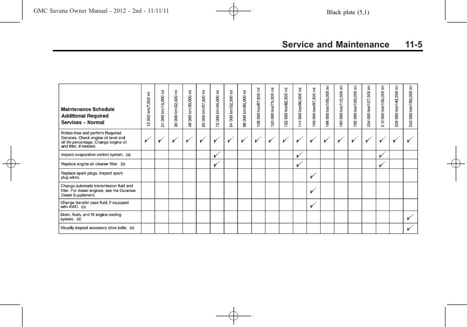 GMC 2012 Savana User Manual | Page 369 / 424