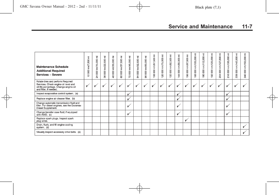 GMC 2012 Savana User Manual | Page 371 / 424