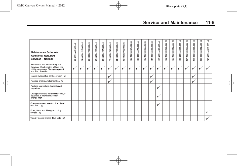 GMC 2012 Canyon User Manual | Page 337 / 386