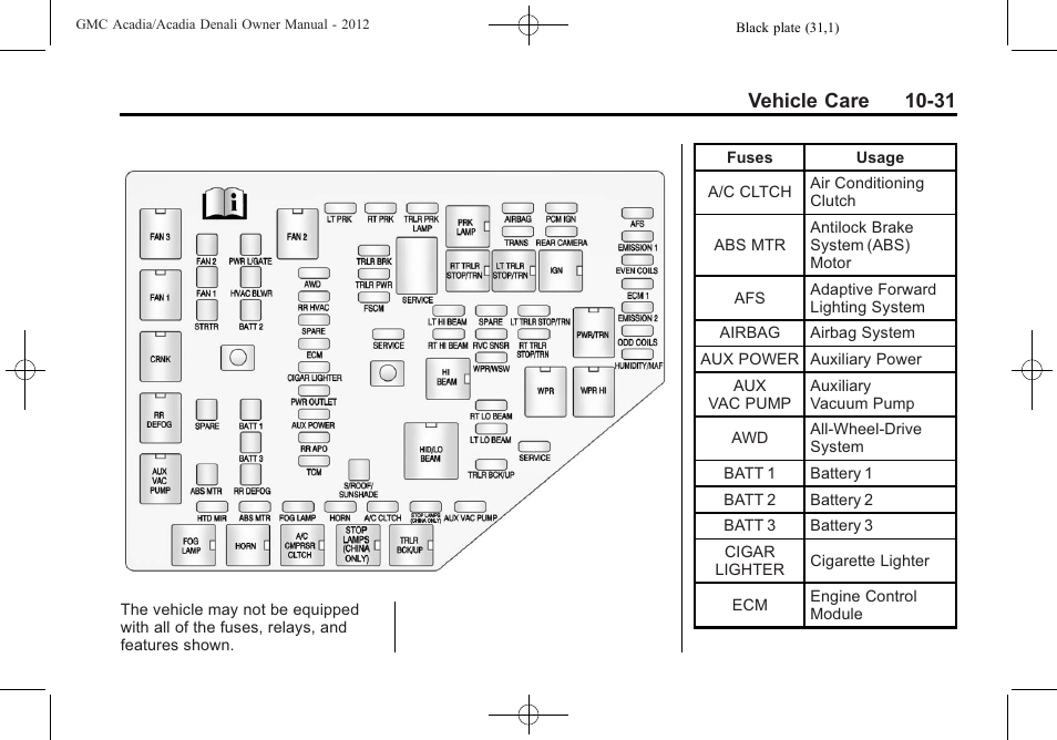 Vehicle care 10-31 | GMC 2012 Acadia User Manual | Page 337 / 456