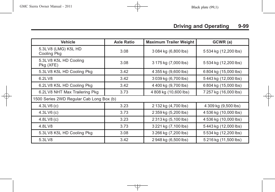 Driving and operating 9-99 | GMC 2011 Sierra User Manual | Page 393 / 594