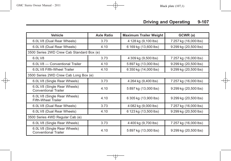 Driving and operating 9-107 | GMC 2011 Sierra User Manual | Page 401 / 594