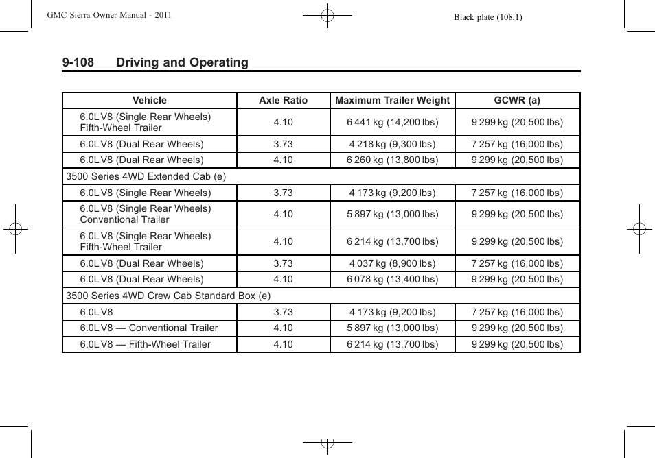 108 driving and operating | GMC 2011 Sierra User Manual | Page 402 / 594