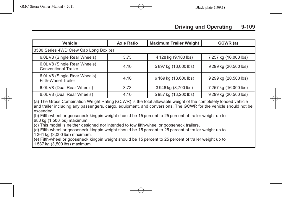 Driving and operating 9-109 | GMC 2011 Sierra User Manual | Page 403 / 594