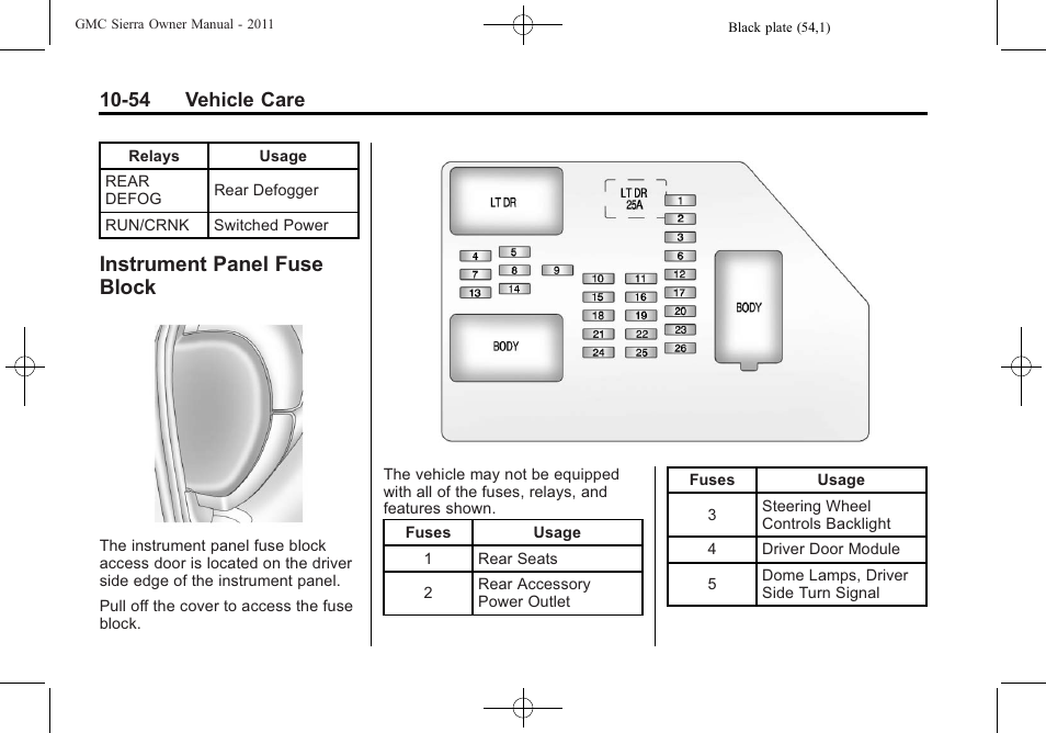 Instrument panel fuse block, Instrument panel fuse, Block -54 | 54 vehicle care | GMC 2011 Sierra User Manual | Page 478 / 594