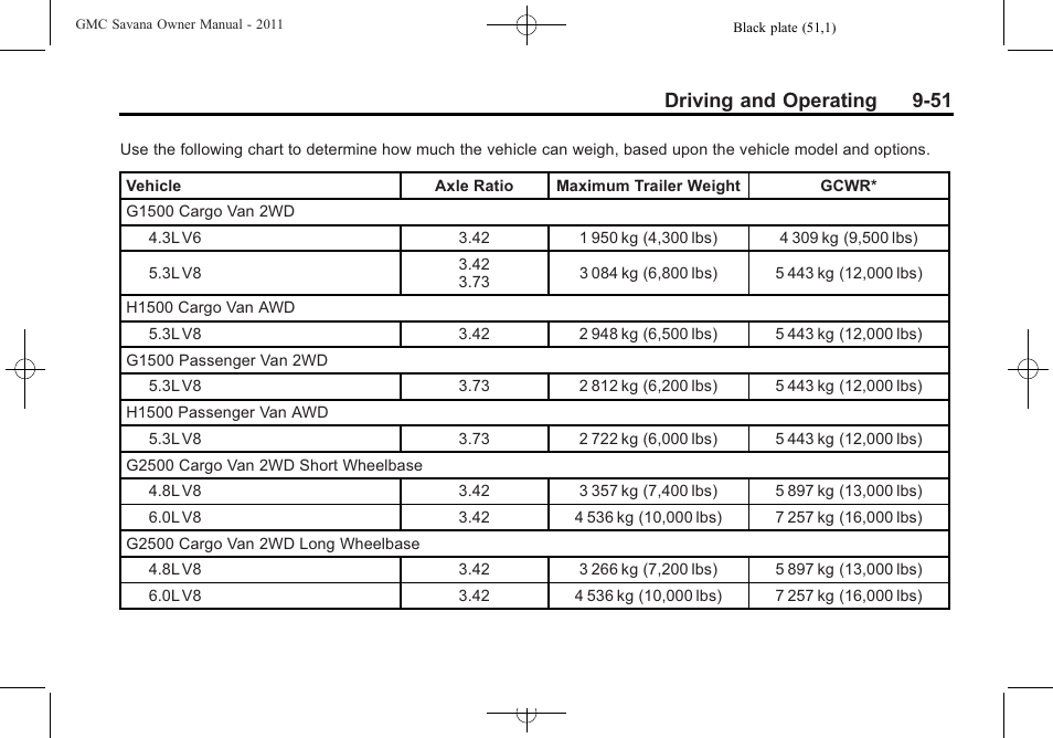 Driving and operating 9-51 | GMC 2011 Savana User Manual | Page 259 / 410