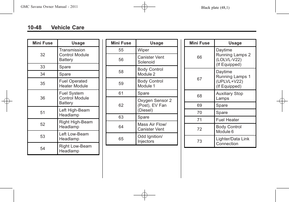 48 vehicle care | GMC 2011 Savana User Manual | Page 314 / 410