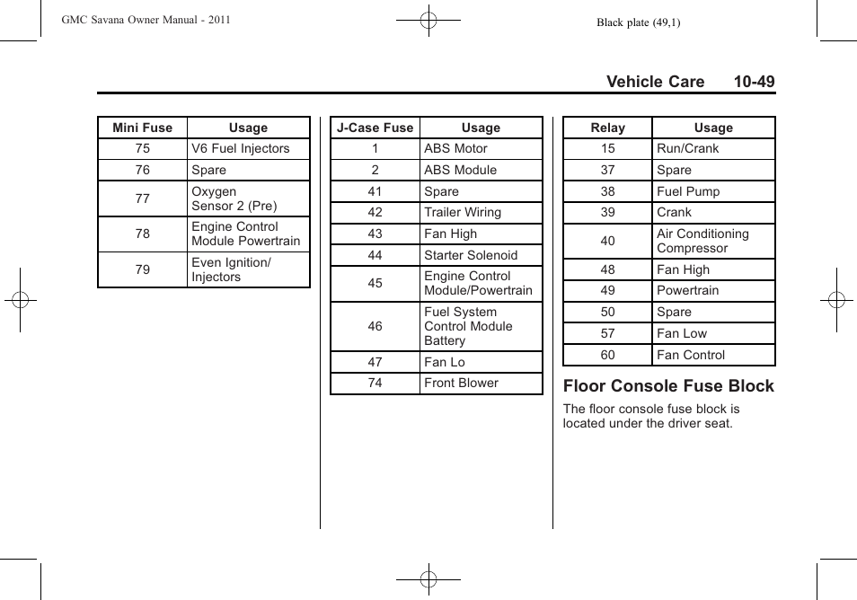 Floor console fuse block, Floor console fuse, Block -49 | Vehicle care 10-49 | GMC 2011 Savana User Manual | Page 315 / 410