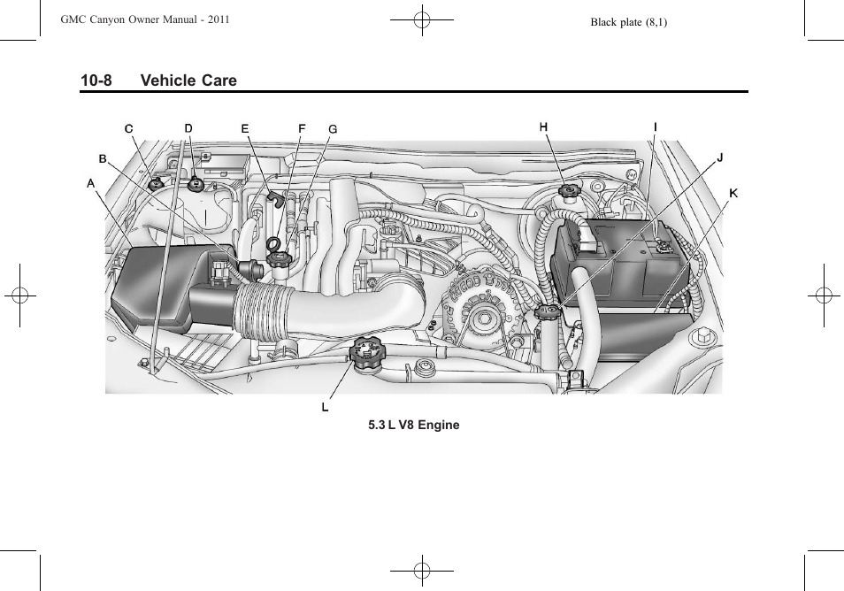 GMC 2011 Canyon User Manual | Page 260 / 406