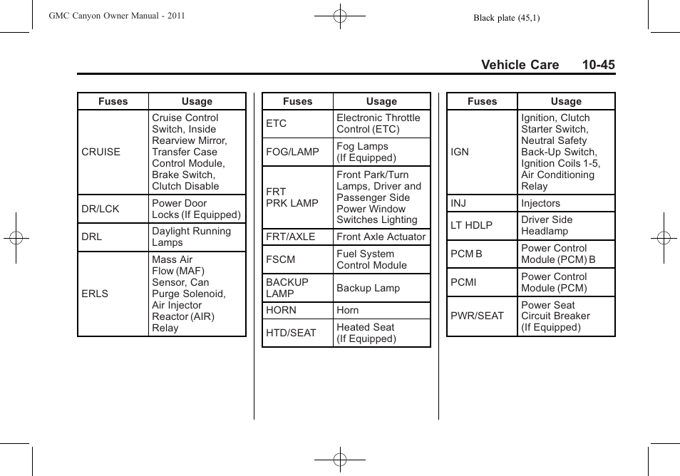 Vehicle care 10-45 | GMC 2011 Canyon User Manual | Page 297 / 406