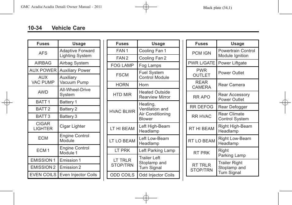 34 vehicle care | GMC 2011 Acadia User Manual | Page 362 / 478