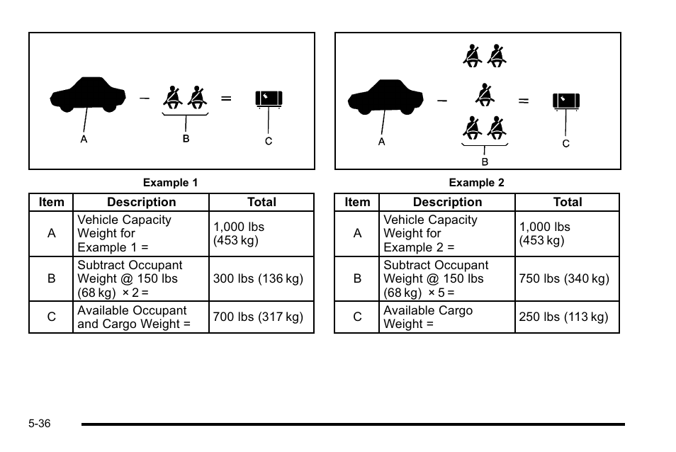 GMC 2010 Sierra User Manual | Page 412 / 658