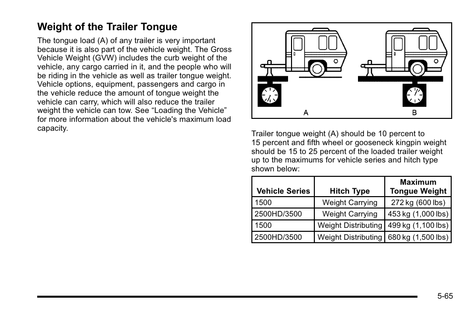 Weight of the trailer tongue | GMC 2010 Sierra User Manual | Page 441 / 658