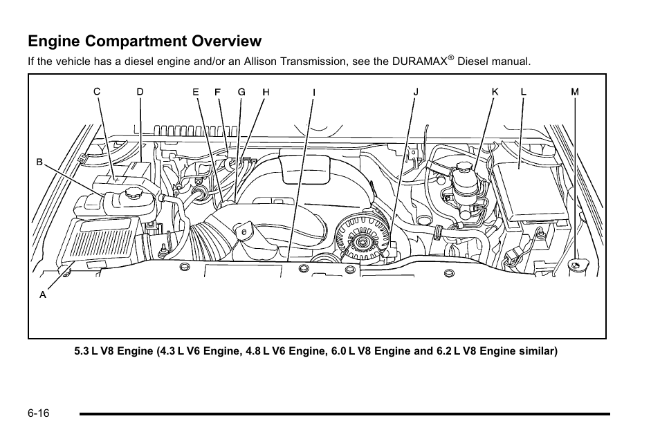 Engine compartment overview, Engine compartment overview -16 | GMC 2010 Sierra User Manual | Page 476 / 658