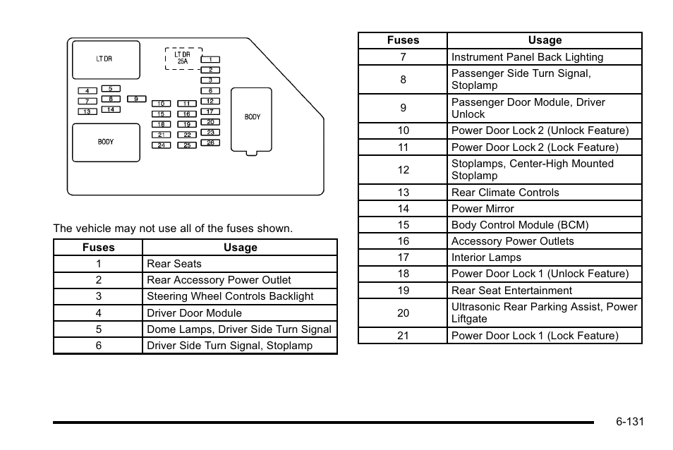 GMC 2010 Sierra User Manual | Page 591 / 658